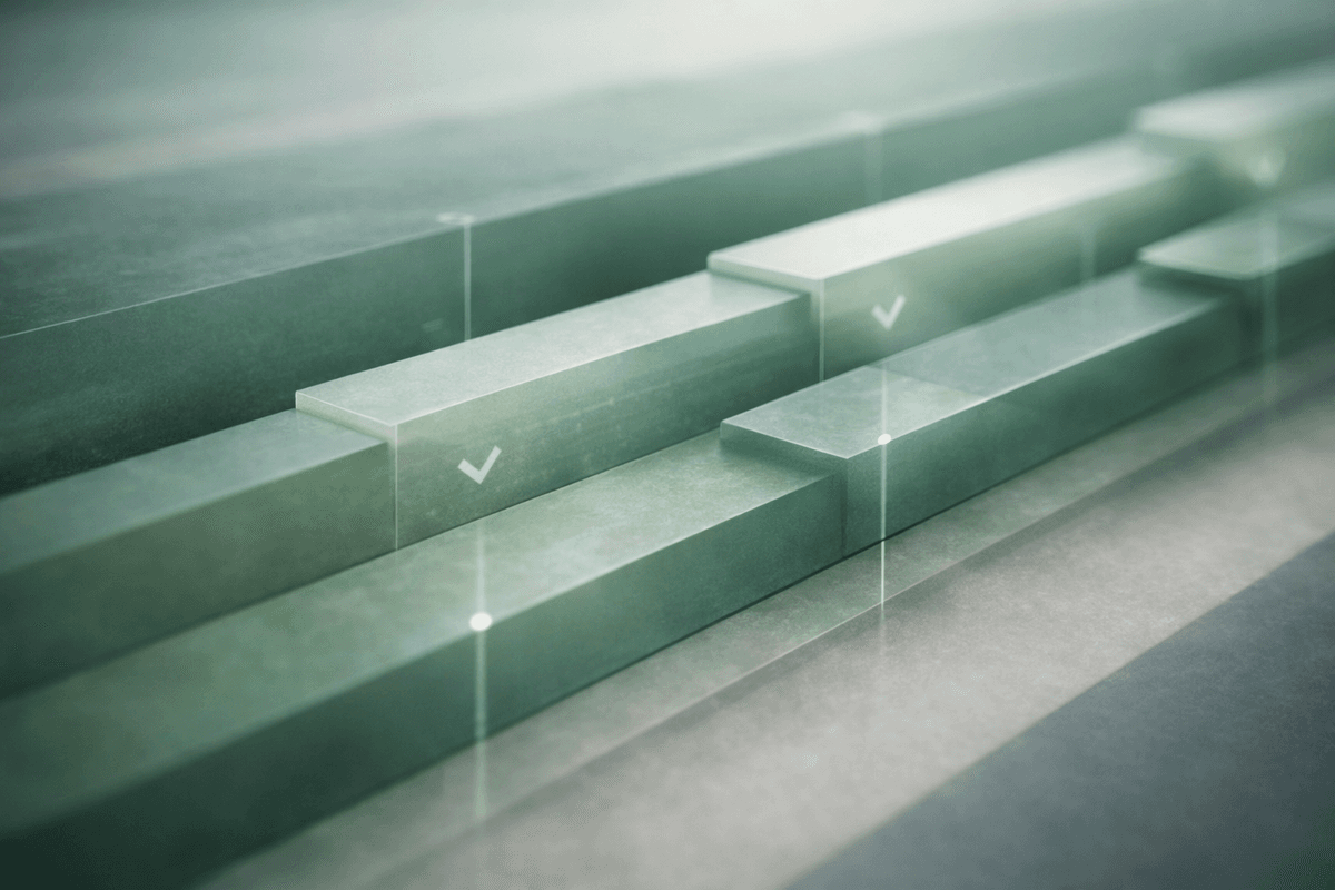 Measured Quality & Safety